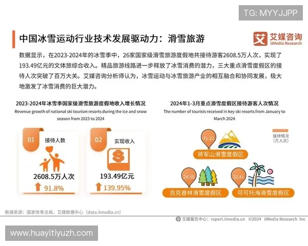 MK体育网娱乐最新动态：全面解析体育娱乐行业的发展趋势与未来方向