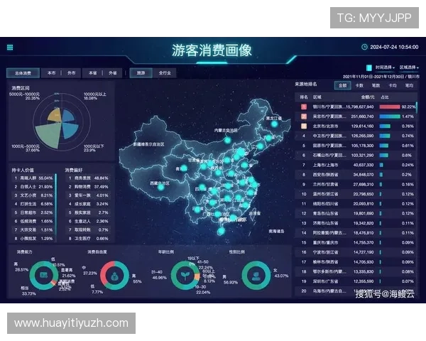 华体会真人娱乐结合大数据分析，精准匹配用户偏好提升游戏体验
